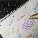 PSA about content promotion – how, when, and why